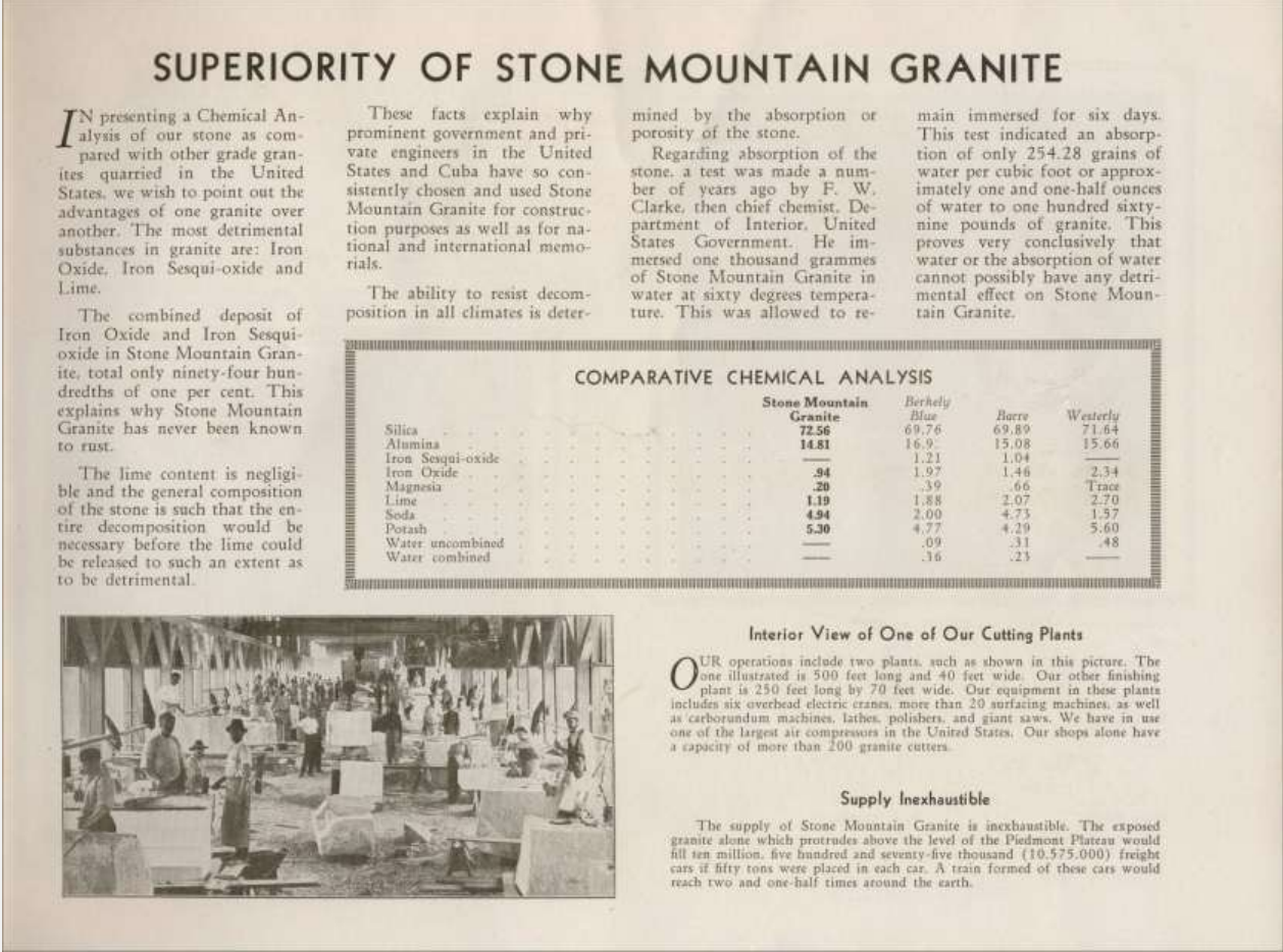 Stone+mountain+catalog+c.1930