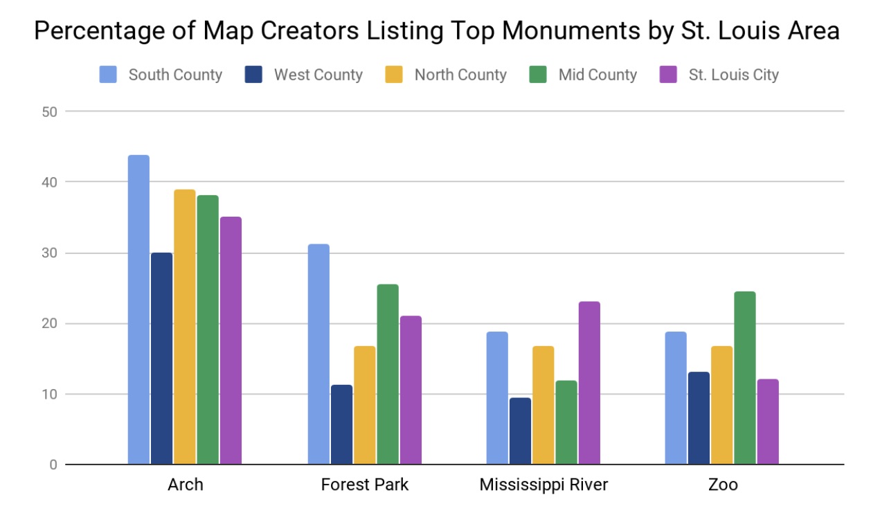 Monument Lab Stl Top Monuments Jeremy Yu