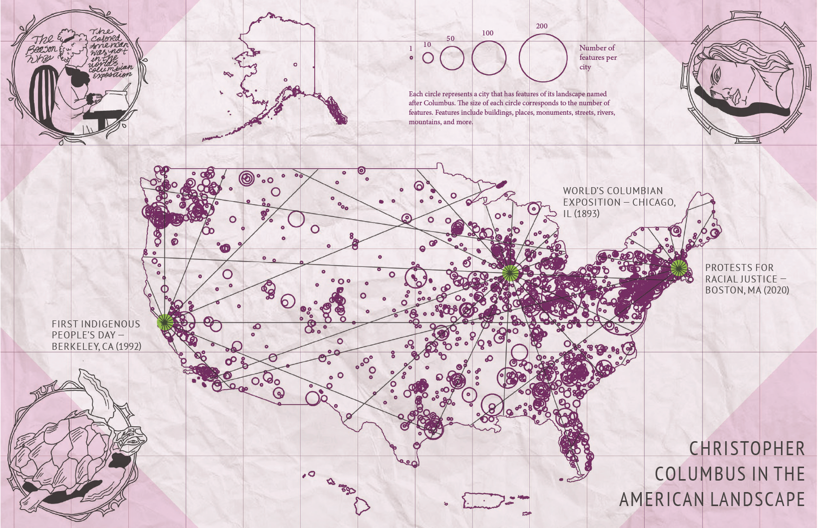 Christopher Columbus in the American Landscape Zine